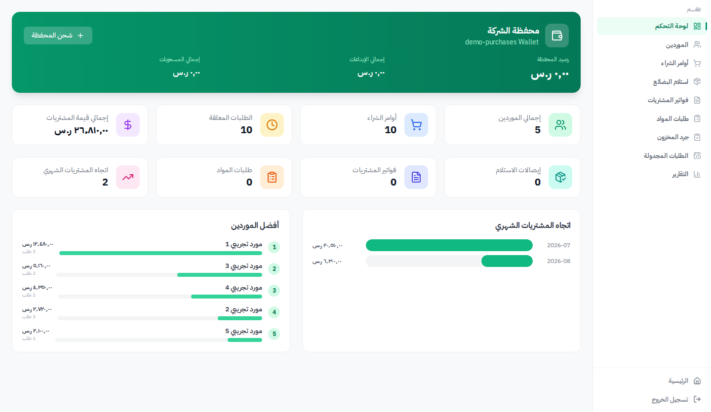 واجهة المشتريات